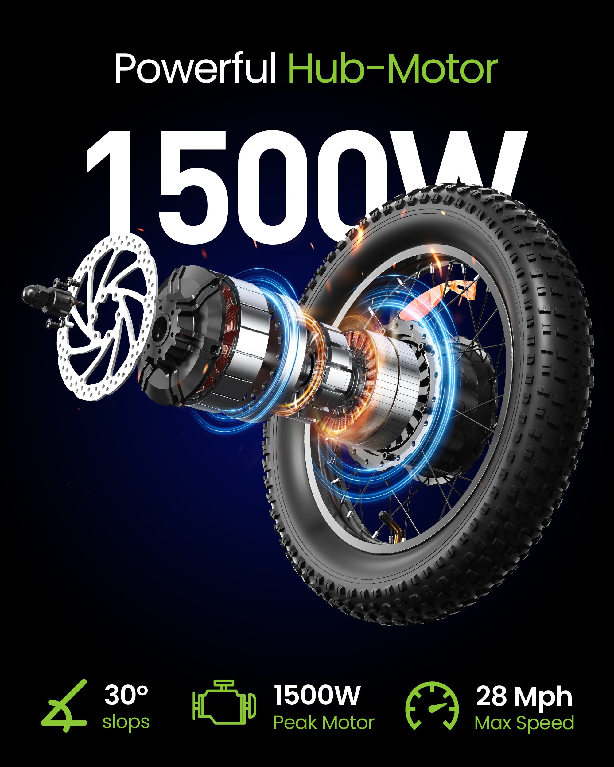 Electric Bike for Adults - 750W Motor, 48V 13Ah Removable Battery, Full Suspension, 3 Riding Modes, Color Display, 65Nm Torque, Lightweight, 264 lb Load