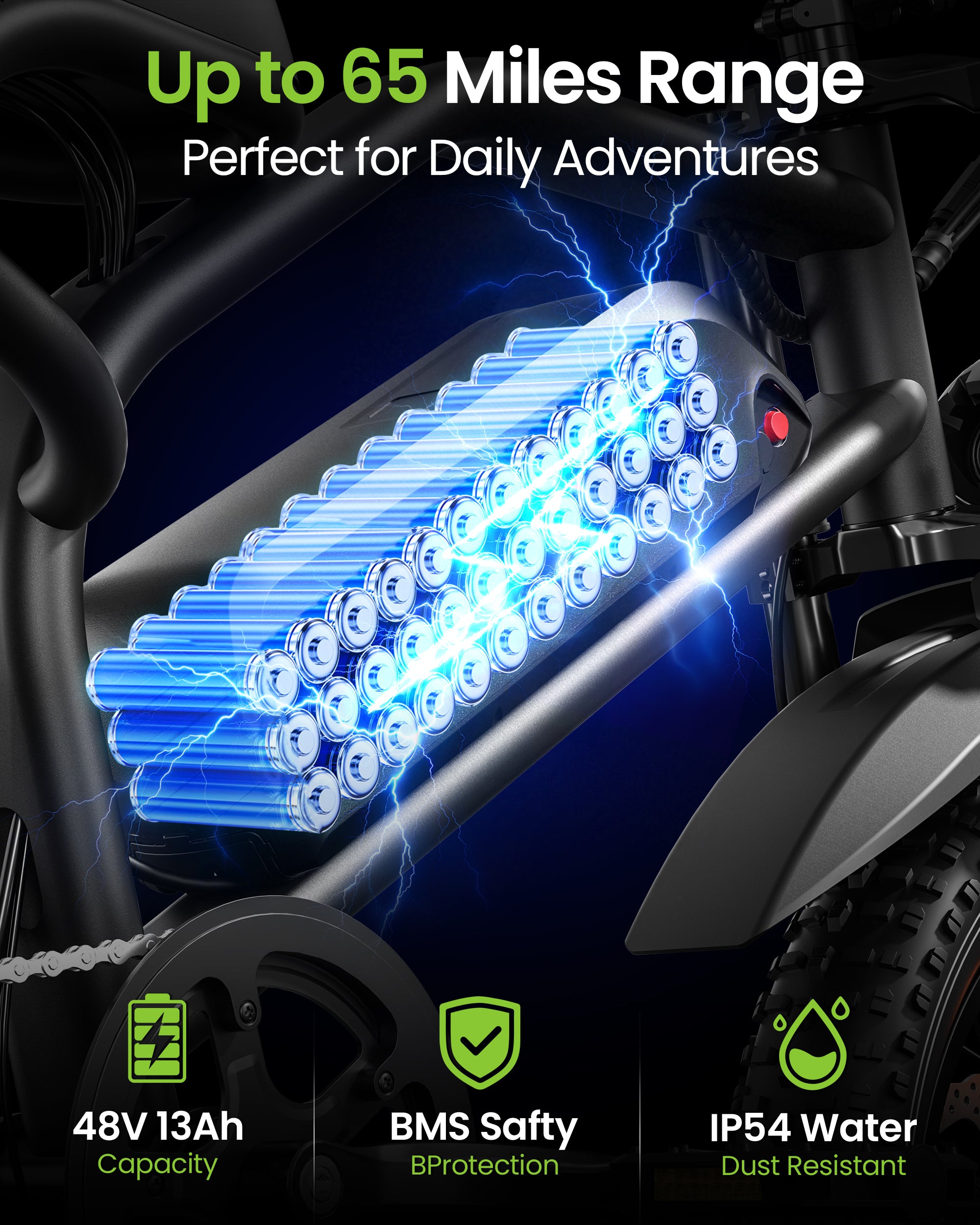 Electric Bike for Adults - 750W Motor, 48V 13Ah Removable Battery, Full Suspension, 3 Riding Modes, Color Display, 65Nm Torque, Lightweight, 264 lb Load