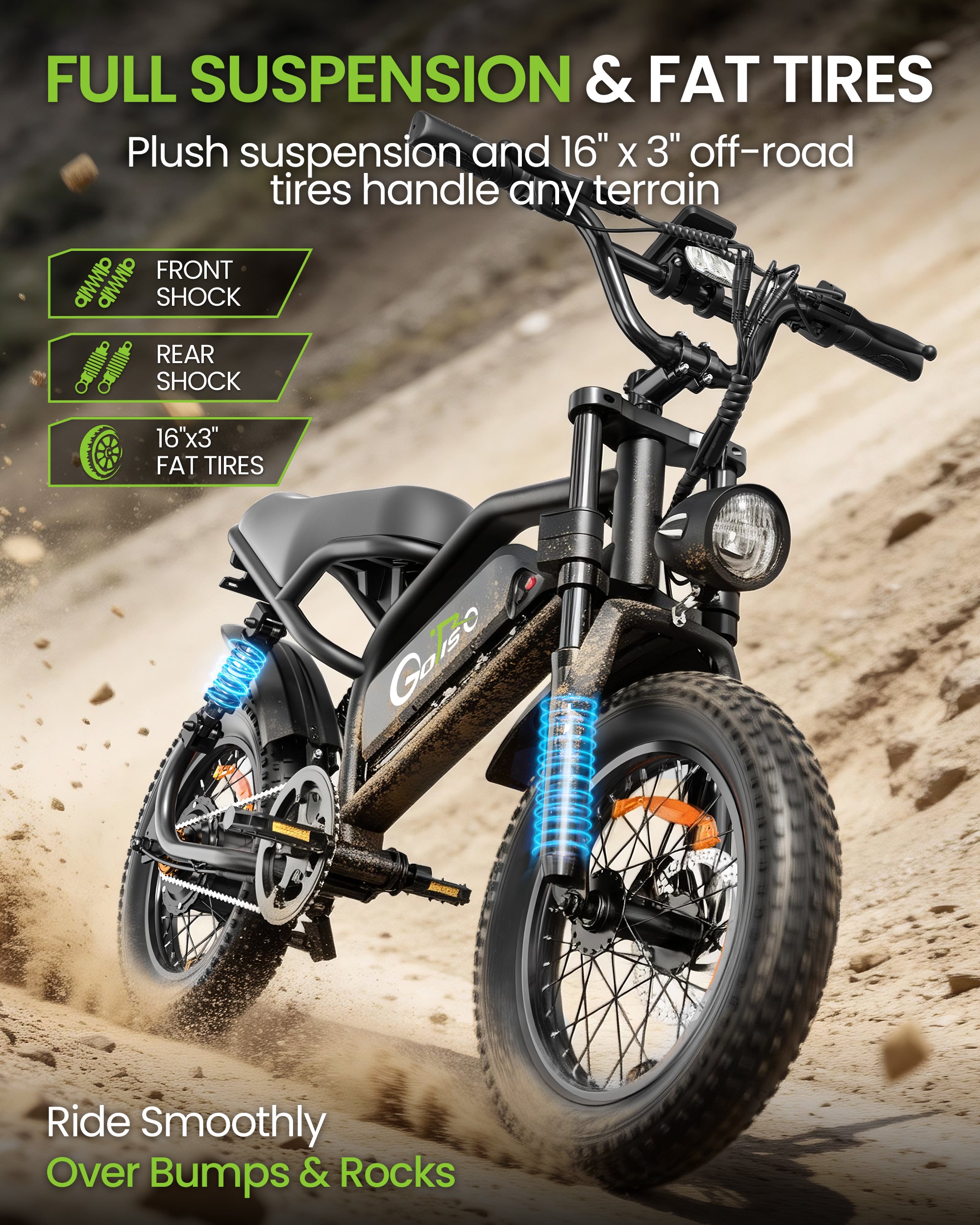 Electric Bike for Adults - 750W Motor, 48V 13Ah Removable Battery, Full Suspension, 3 Riding Modes, Color Display, 65Nm Torque, Lightweight, 264 lb Load